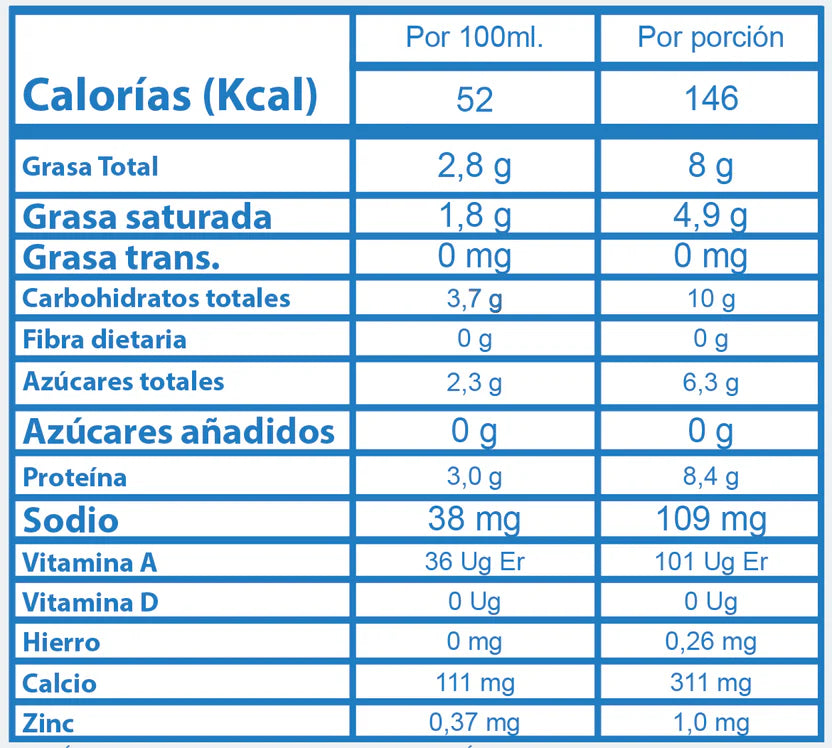 Kéfir de Leche de Vaca