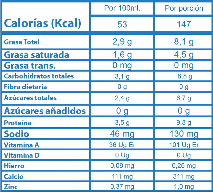 Kéfir de Leche de Cabra